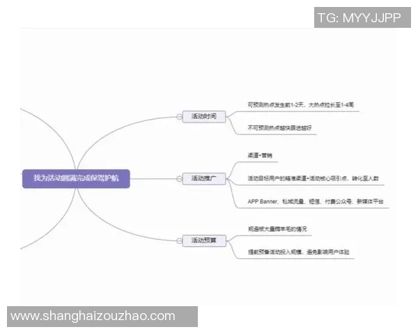 广州足球队防反战术解析:深度剖析其成功背后的秘密与策略 广州足球队防反战术解析:深度剖析其成功背后的秘密与策略